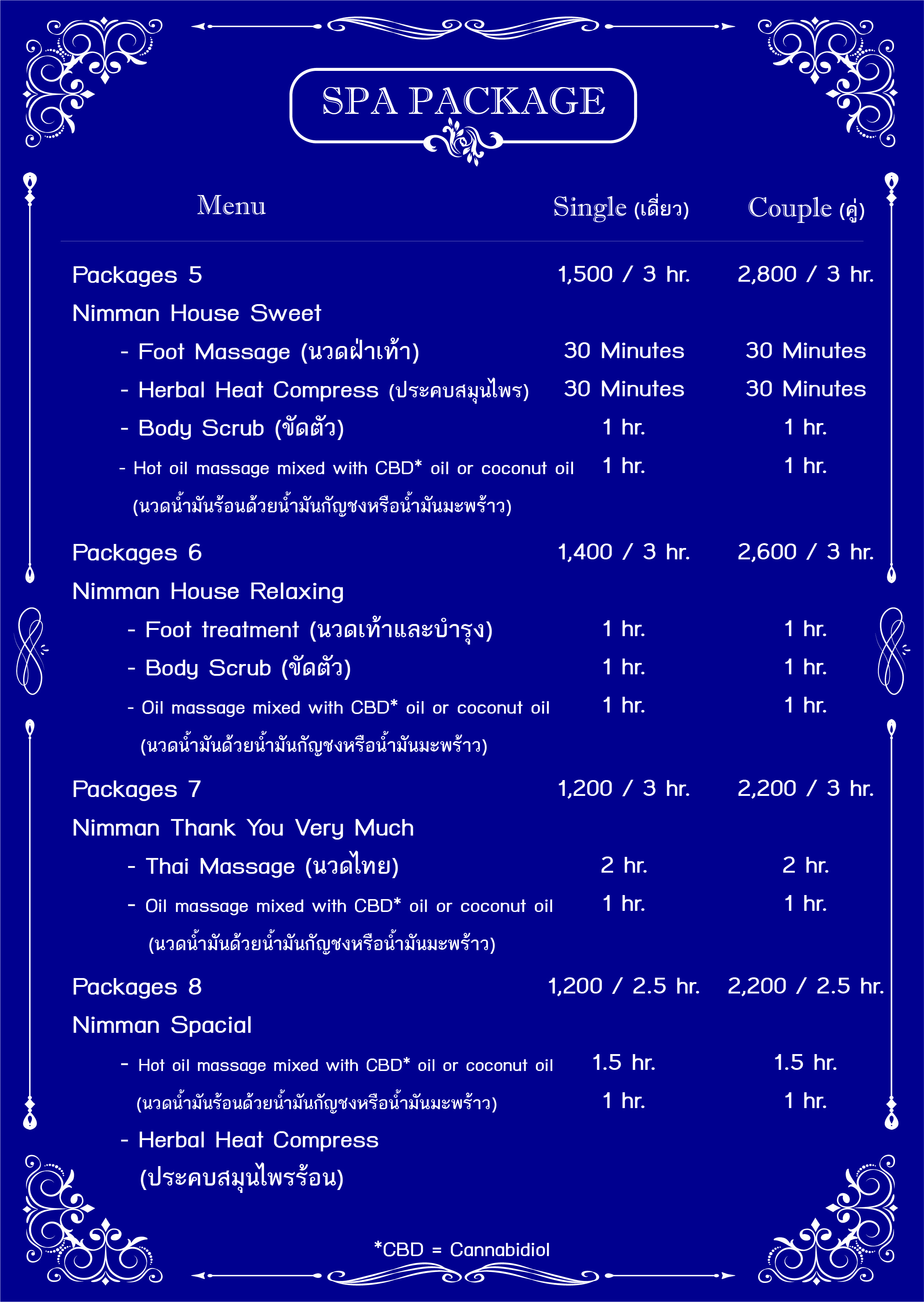 Nimman House massage massage shop photo 8
